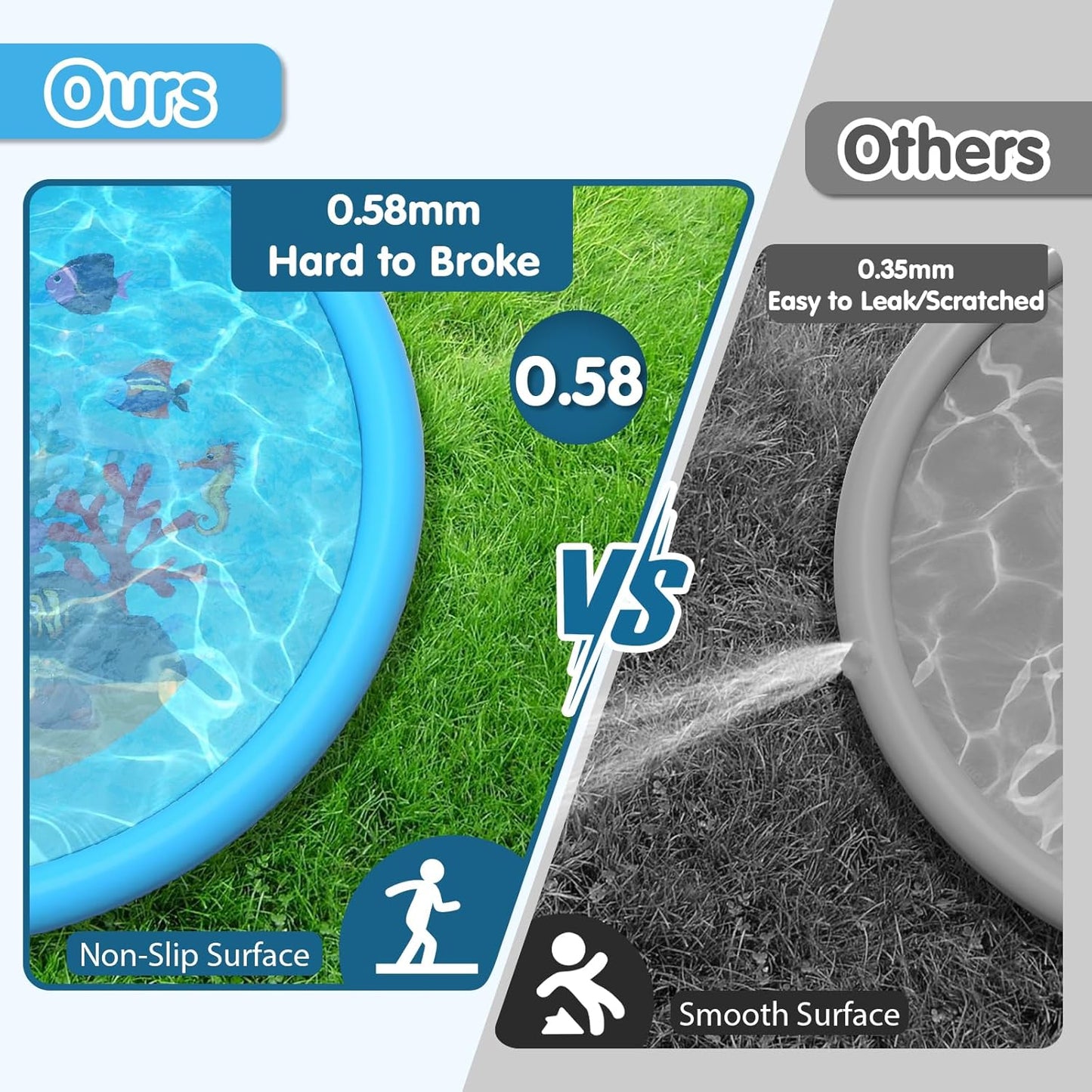 OGEDNAC 68" Water Sprinkler Pad, Inflatable Splash Pad for Kids and Adults Summer Outdoor Backyard Lawn Games Water Play Toy Mat, Blue