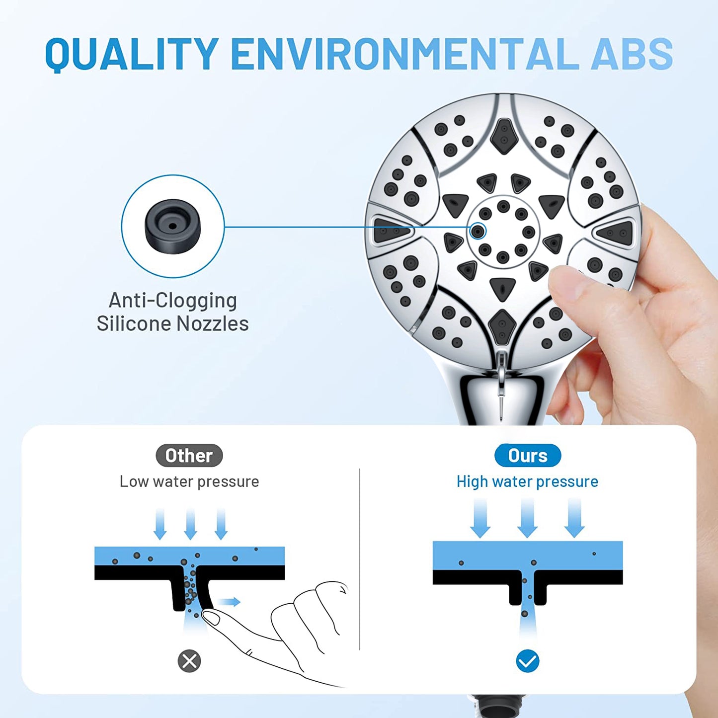 High Pressure 10 Mode Handheld Shower Head, 5 inches Shower Head with Anti-clog Nozzles, Built-in Power Wash to Clean Tub, Tile & Pets, 5 ft. Stainless Steel Hose, Wall & Overhead Brackets