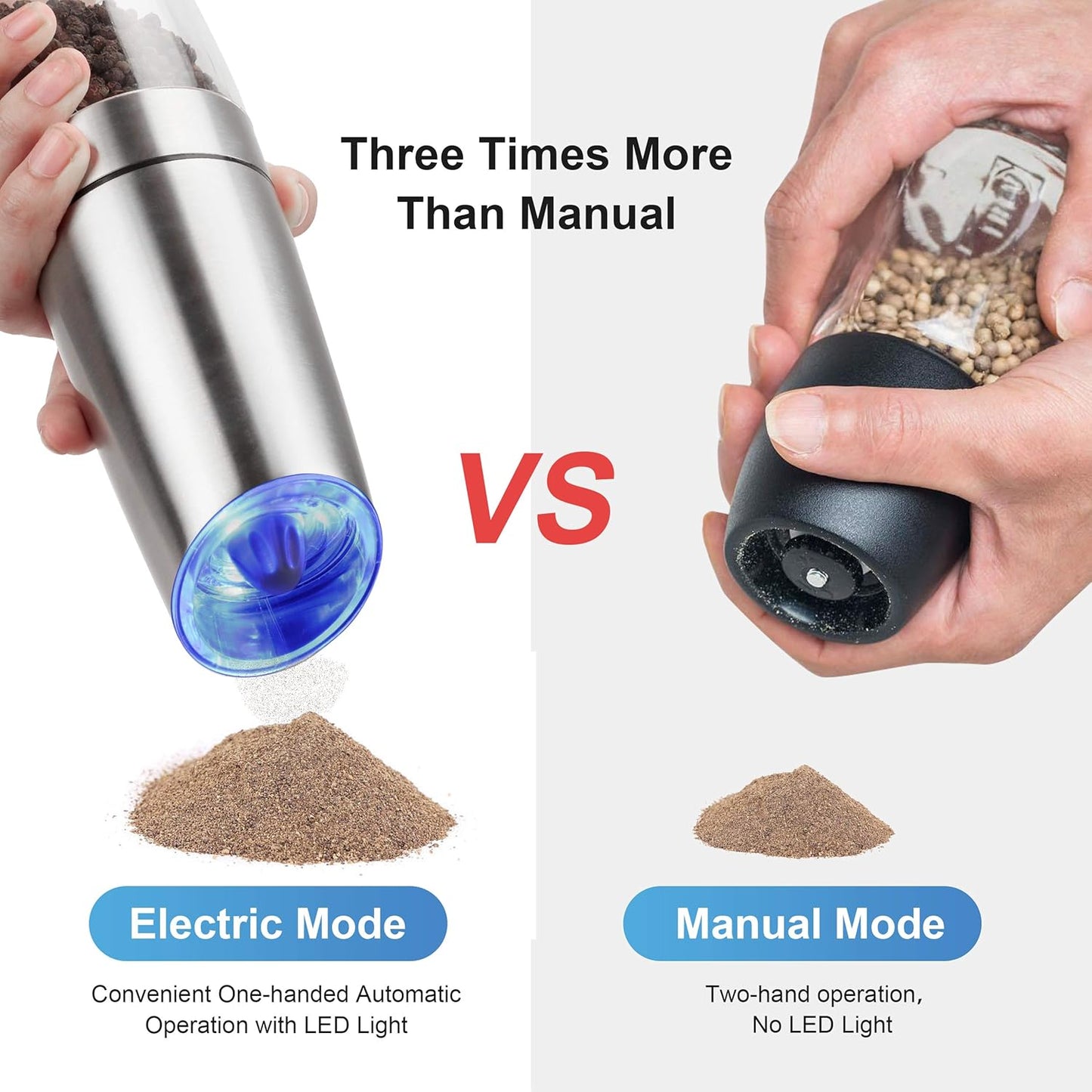 OGEDNAC Pepper Grinder, Gravity Electric Pepper Mill, Battery Operated Automatic Salt Mill with Blue LED Light, One Handed Operation, Adjustable Coarseness, Silver