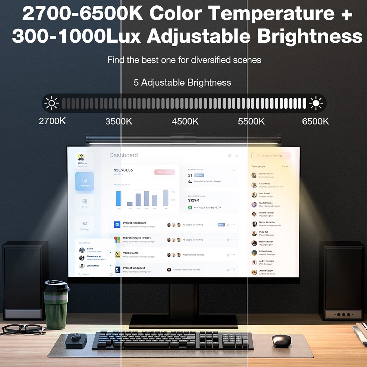OGEDNAC Screen Monitor Light Bar, Touch/Wireless Remote Control Eye Protection Anti-Glare Adjustable Color Temperature Dimmable USB e-Reading Light for Home Office Desk PC Computer, Black