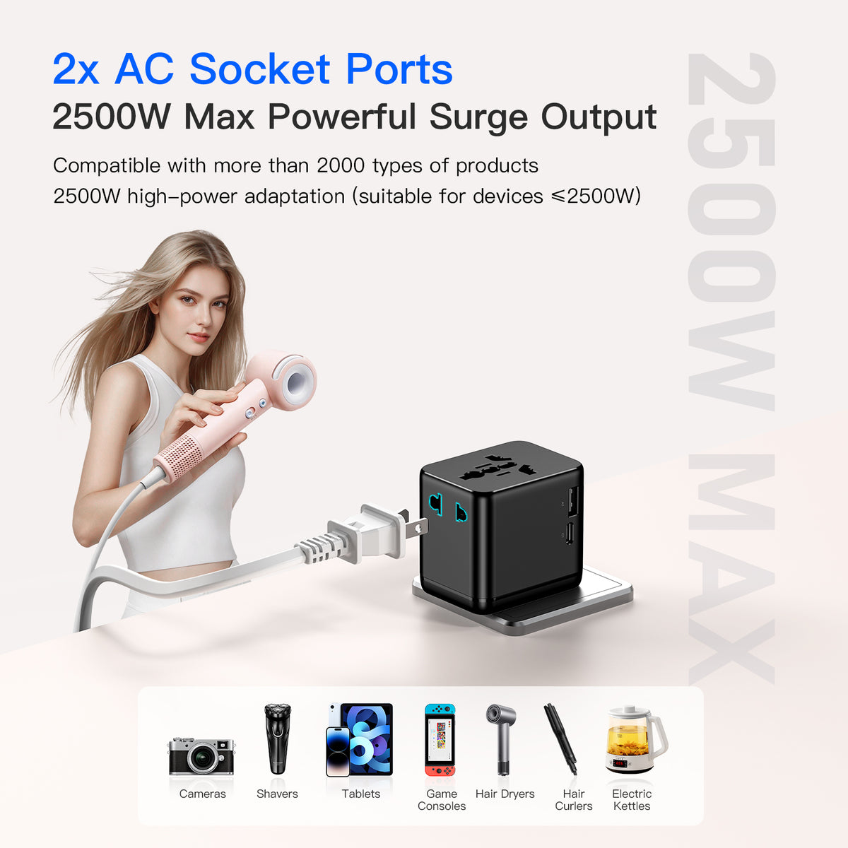 OGEDNAC Mini Universal Travel Adapter, Fast Charger with 3 USB-C, 1 USB-A and 2 AC, International Plug Adapter, Black
