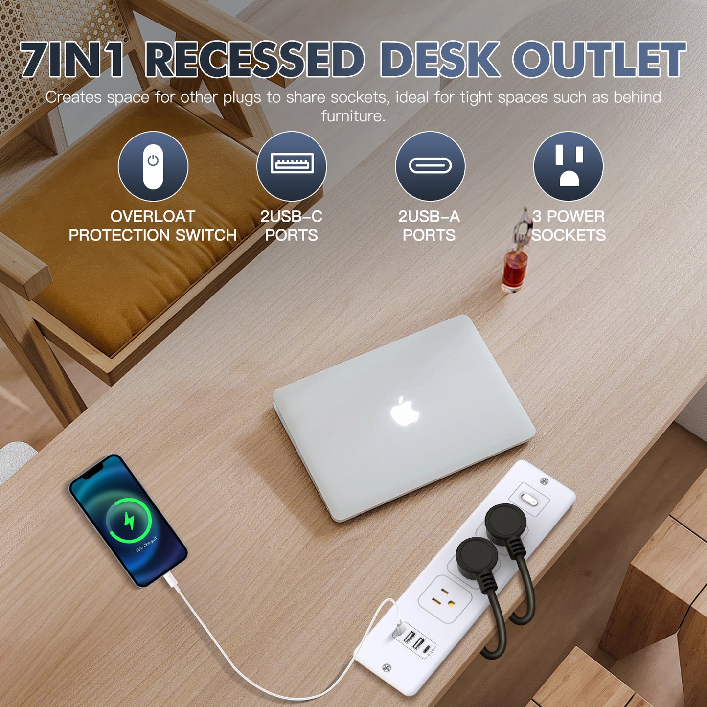 Recessed Power Strip, Furniture Desk Drawer Outlet with 2 USB-C & 2 USB-A, Plug in 3 Outlets, Flush Mount 5.6FT Bold Extension Cord Conference Desk Outlet Fast Charge for Home Office, White