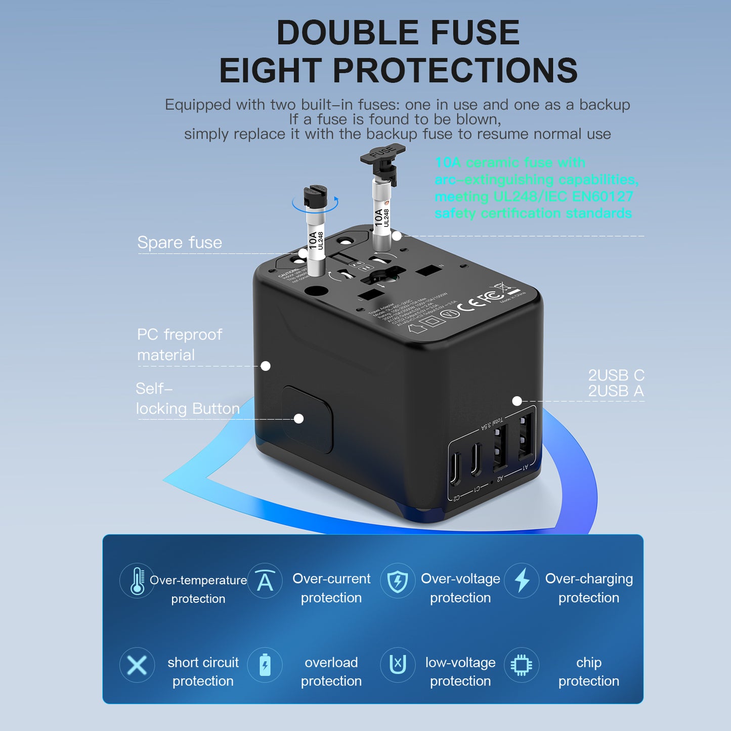 European Travel Plug Adapter USB C, OGEDNAC US to Europe Plug Adapter with 1 Outlets 4 USB Charger, Type C Power Adaptor to Italy Spain France Portugal Iceland Germany, White