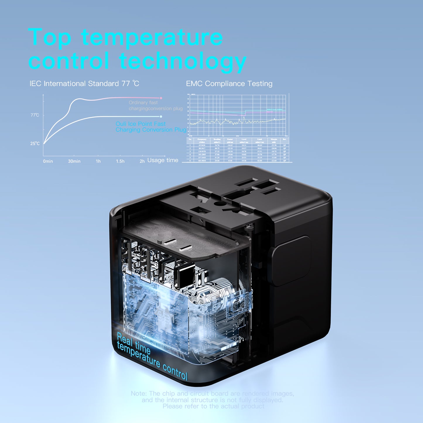 European Travel Plug Adapter USB C, OGEDNAC US to Europe Plug Adapter with 1 Outlets 4 USB Charger, Type C Power Adaptor to Italy Spain France Portugal Iceland Germany, Black