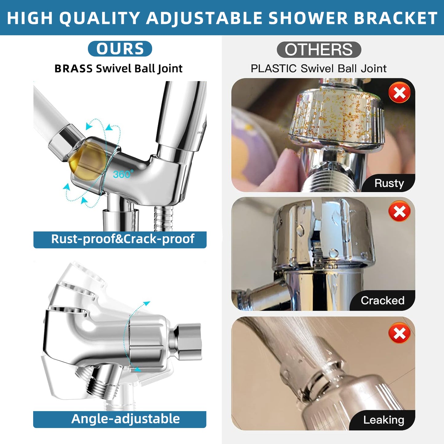 High Pressure 10 Mode Handheld Shower Head, 5 inches Shower Head with Anti-clog Nozzles, Built-in Power Wash to Clean Tub, Tile & Pets, 5 ft. Stainless Steel Hose, Wall & Overhead Brackets