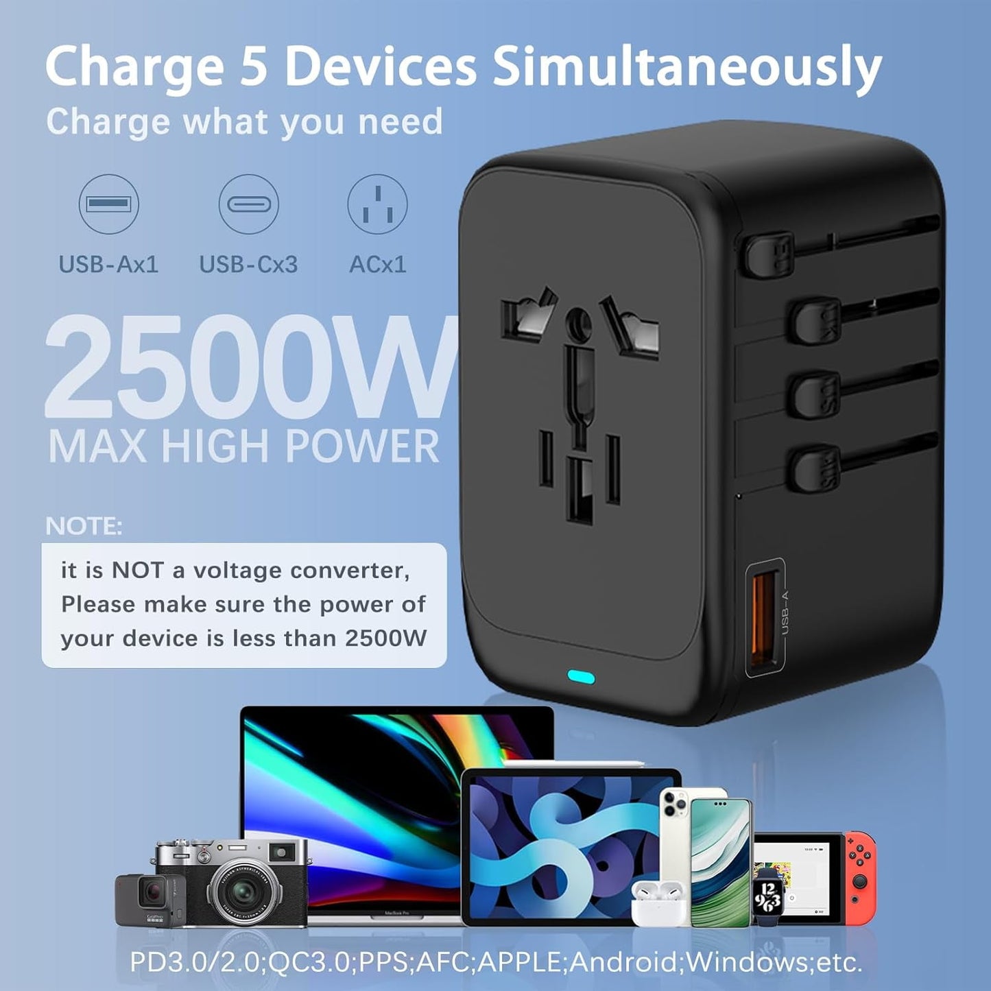 OGEDNAC Universal Travel Adapter, 65W GaN Fast Charger with 3 USB-C PD and 1 USB-A QC, International Plug Adapter with US/EU/UK/AU Worldwide Travel Socket for iPhone, Samsung, Laptops, Black