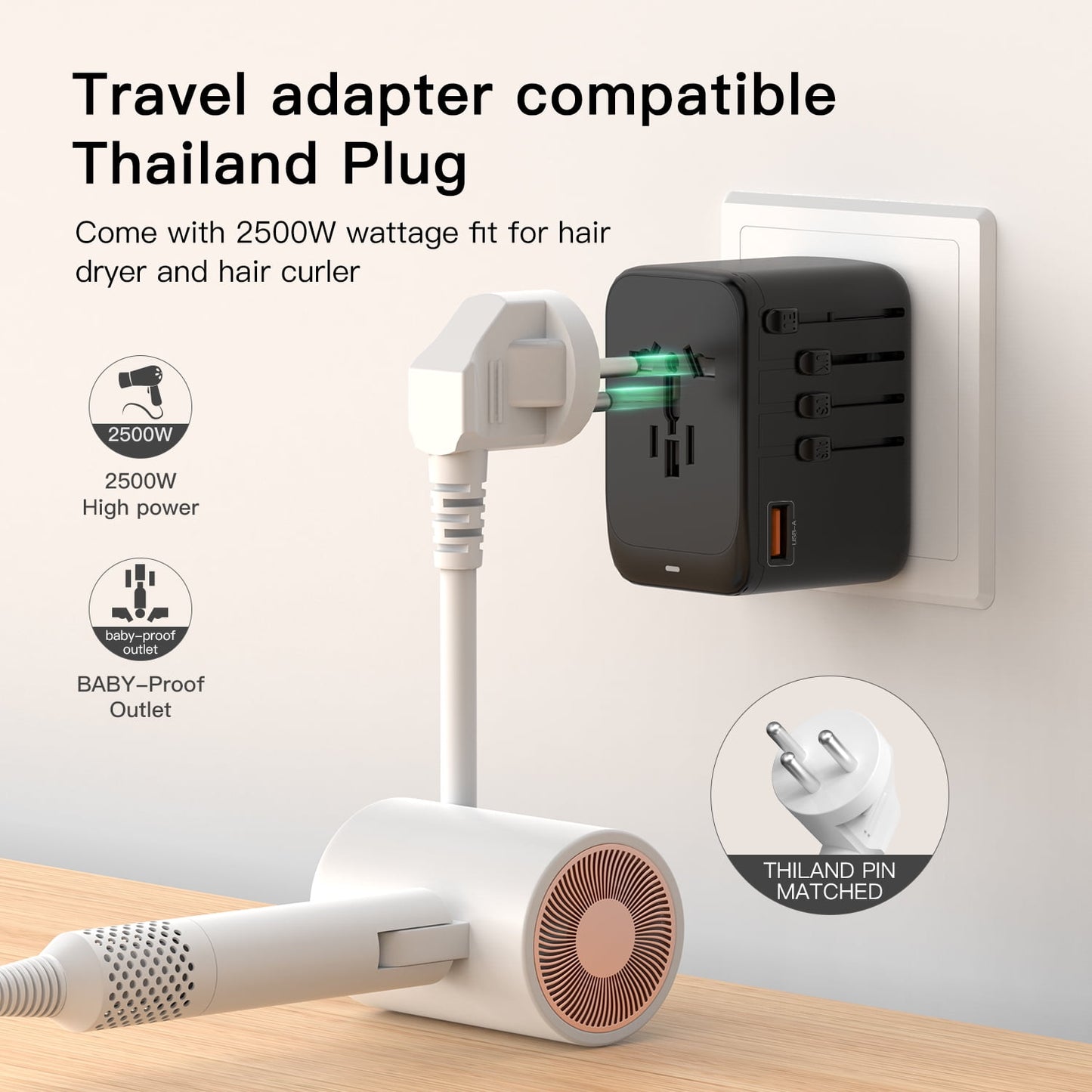 OGEDNAC Universal Travel Adapter, 65W GaN Fast Charger with 3 USB-C PD and 1 USB-A QC, International Plug Adapter with US/EU/UK/AU Worldwide Travel Socket for iPhone, Samsung, Laptops, Black